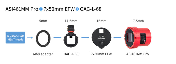 ZWO Off-Axis Guider for ASI Mini Cameras (ZWO-OAG-L) | ZWO Off-Axis Guider for ASI Mini Cameras (ZWO-OAG-L)