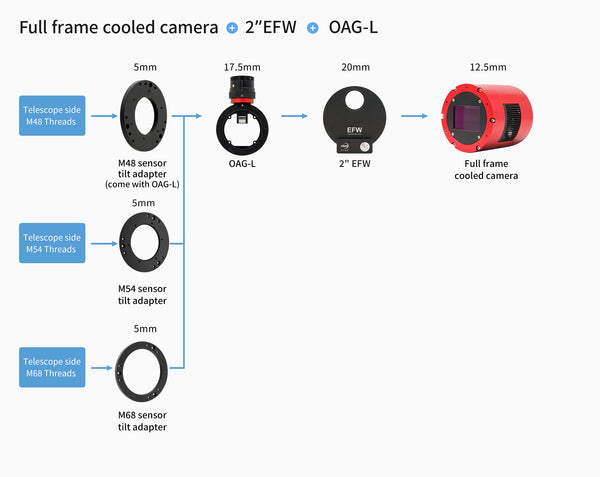 ZWO Off-Axis Guider for ASI Mini Cameras (ZWO-OAG-L) | ZWO Off-Axis Guider for ASI Mini Cameras (ZWO-OAG-L)