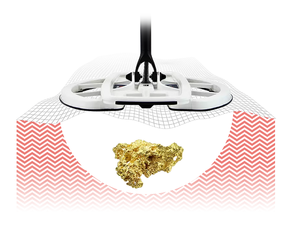 Minelab GPZ 7000 Metal Detector | 3301-0003 | Minelab GPZ 7000 Metal Detector | 3301-0003