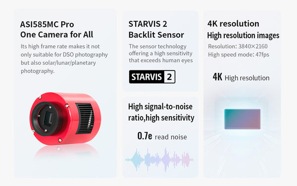 ZWO ASI585MC Pro Planetary Colour Camera (ASI585MC-P) | ZWO ASI585MC Pro Planetary Colour Camera (ASI585MC-P)