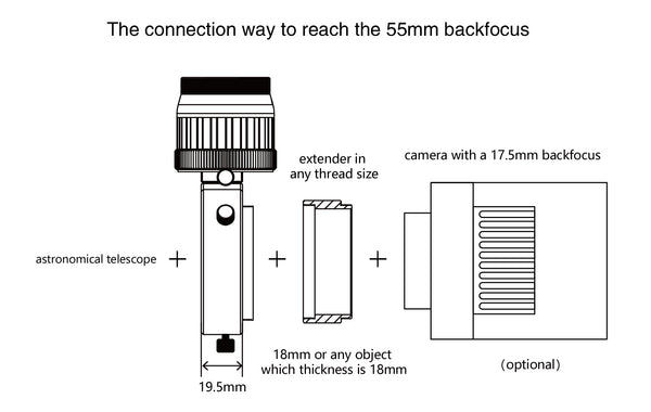 Askar M54 Off-Axis Guider (M54Oag) - All-Star Telescope Canada - For All Things Astro, Binoculars, And Science | Askar M54 Off-Axis Guider (M54OAG)