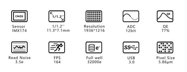 Zwo Asi174Mm Usb3.0 Monochrome Camera (Asi174Mm) - All-Star Telescope Canada - For All Things Astro, Binoculars, And Science | ZWO ASI174MM USB3.0 Monochrome Camera (ASI174MM)
