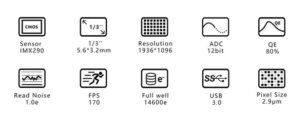 Zwo Asi290Mm Usb3.0 Monochrome Camera (Asi290Mm) - All-Star Telescope Canada - For All Things Astro, Binoculars, And Science | ZWO ASI290MM USB3.0 Monochrome Camera (ASI290MM)