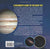 50 Things To See With A Telescope: A Young Stargazer'S Guide By John A. Read - All-Star Telescope Canada - For All Things Astro, Binoculars, And Science | 50 Things To See With a Telescope: A Young Stargazer's Guide by John A. Read