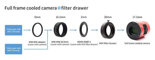 Zwo Filter Drawer For 2" Mounted Filter (Zwo-Fd-M54) - All-Star Telescope Canada - For All Things Astro, Binoculars, And Science | ZWO Filter Drawer for 2" Mounted Filter (ZWO-FD-M54-II)