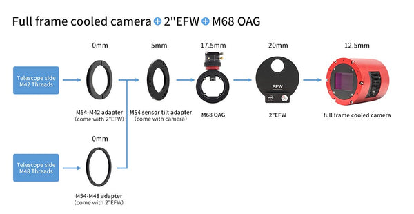 ZWO M54 Sensor Tilt Plate (ZWO M54-Plate) | ZWO M54 Sensor Tilt Plate (ZWO M54-Plate)