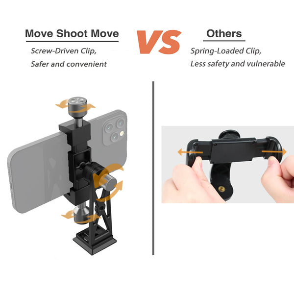 Move Shoot Move Phone Mount & Adapter for Polar Alignment | Move Shoot Move Phone Mount & Adapter for Polar Alignment