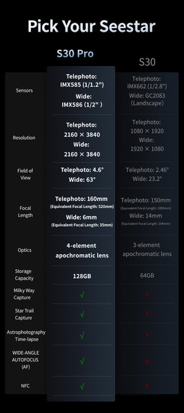 Seestar S30 PRO Smart Telescope | Seestar S30 PRO Smart Telescope