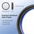 SVBONY SV220 Dual Band 7nm H-Alpha & OIII Filter 1.25" Mounted | W9172A | SVBONY SV220 Dual Band 7nm H-Alpha & OIII Filter 1.25" Mounted | W9172A