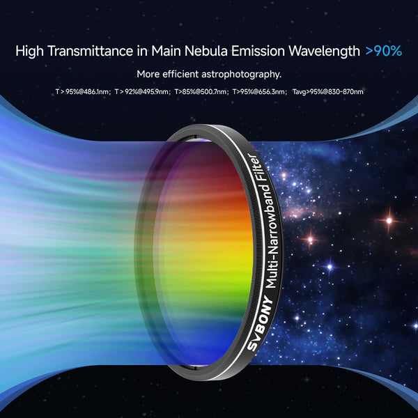 SVBONY SV240 Multi-Narrowband Near-infrared Light Pollution Filter 2" Mounted | W9191A | SVBONY SV240 Multi-Narrowband Near-infrared Light Pollution Filter 2" Mounted | W9191A