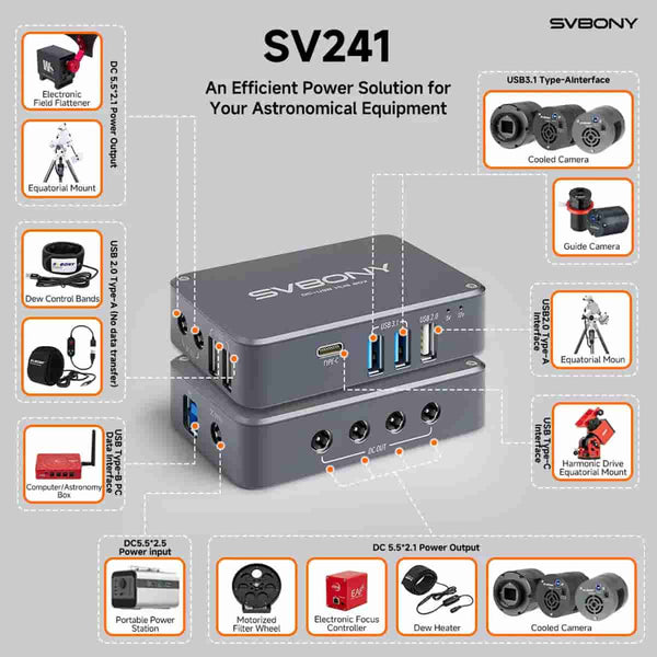 SVBONY SV241 Micro Power Box Controller and USB Hub | W9193A | SVBONY SV241 Micro Power Box Controller and USB Hub | W9193A