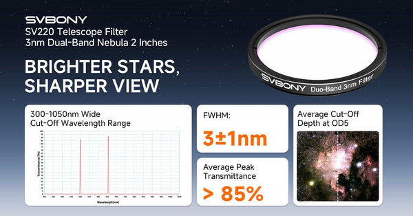 SVBONY SV220 Dual Band 3nm H-Alpha & OIII Filter 2" Mounted | W9198B | SVBONY SV220 Dual Band 3nm H-Alpha & OIII Filter 2" Mounted | W9198B
