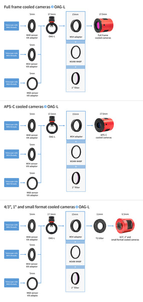 ZWO M54 adapter replacing EFW (ZWO-D70-M54F) | ZWO M54 adapter replacing EFW (ZWO-D70-M54F)