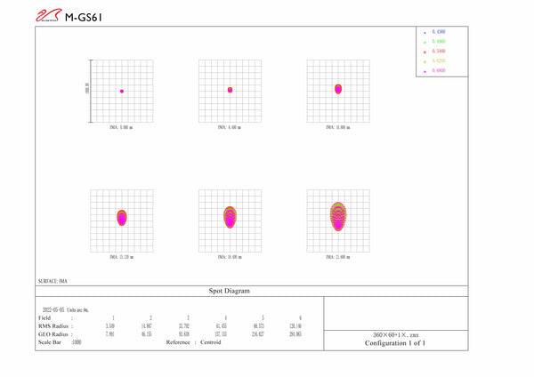 William Optics GuideStar 61 APO (M-GS61) | William Optics GuideStar 61 APO (M-GS61)