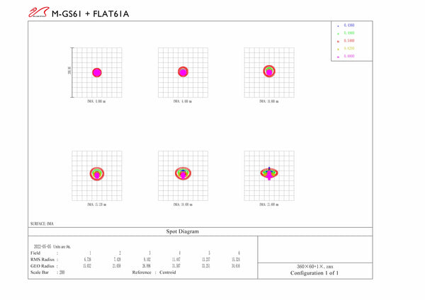 William Optics GuideStar 61 APO (M-GS61) | William Optics GuideStar 61 APO (M-GS61)