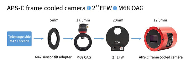 ZWO M42 Sensor Tilt Plate (ZWO M42-Plate) | ZWO M42 Sensor Tilt Plate (ZWO M42-Plate)