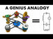Upper Story Spintronics (Kits)